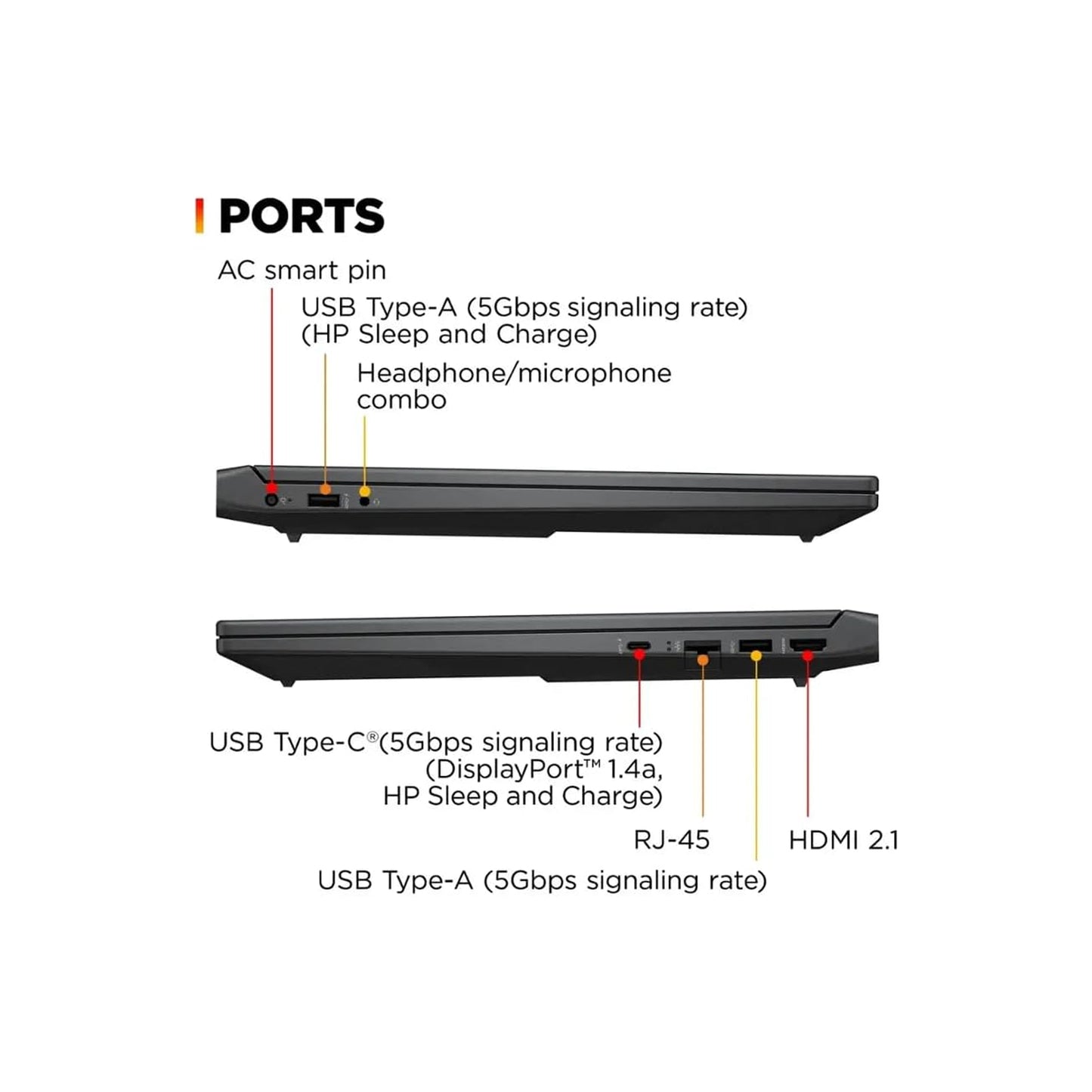 Laptop HP Victus Gaming 15.6" Core i5 8GB 512GB Plata 15-fa2013dx