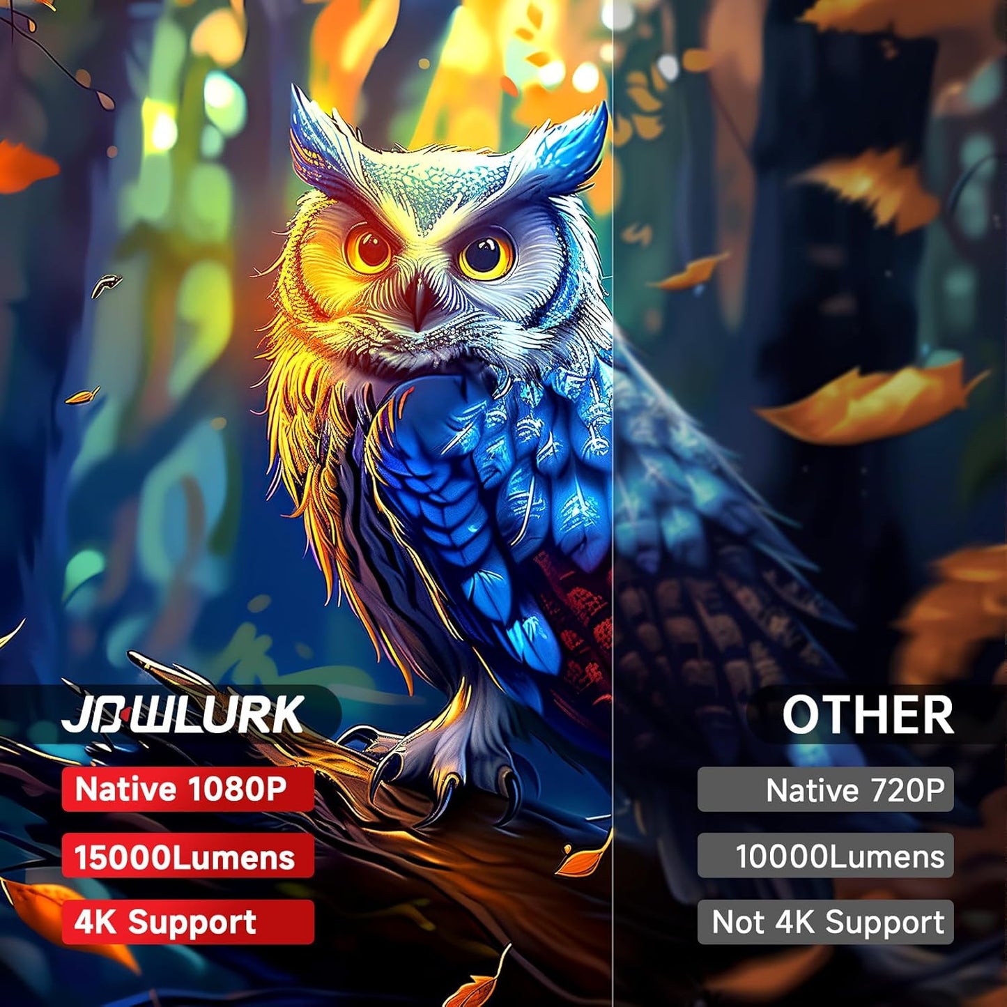 Mini Proyector Jouwlurk Portátil hd 1080p/ios/android/hdmi/usb