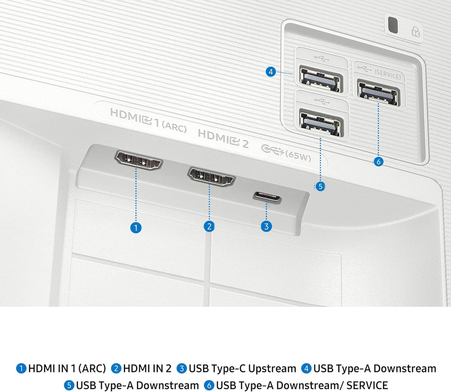 Monitor inteligente Samsung M7 de 32 pulgadas (M70F) con pantalla 4K UHD, Samsung KI-Vision, aplicaciones de Smart TV, Gaming Hub, USB-C, HDMI y USB-A, blanco, LS32FM703UNXZA, 2025