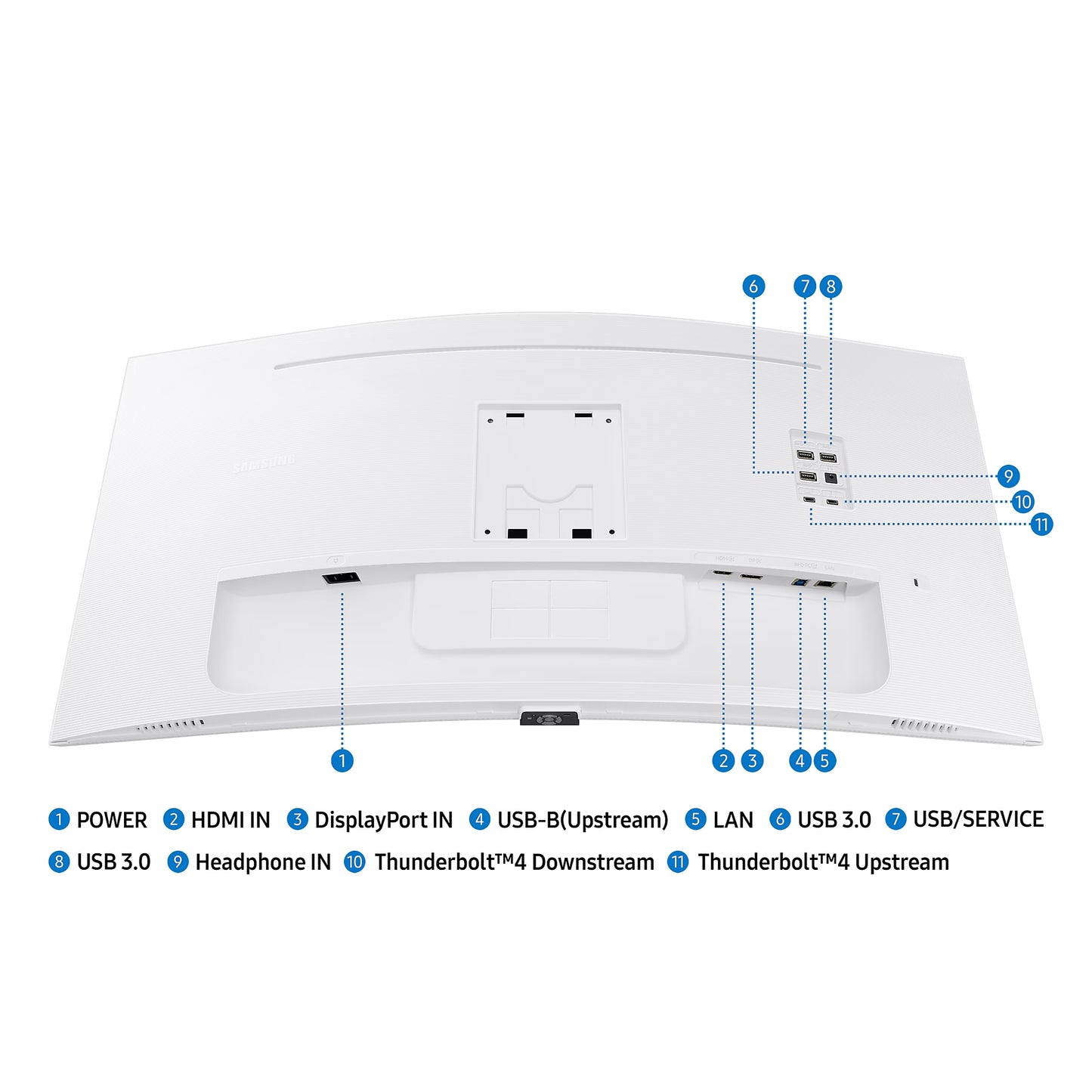 Monitor Curvo 34 pulgadas ViewFinity S65TC Series Ultra-WQHD 1000R