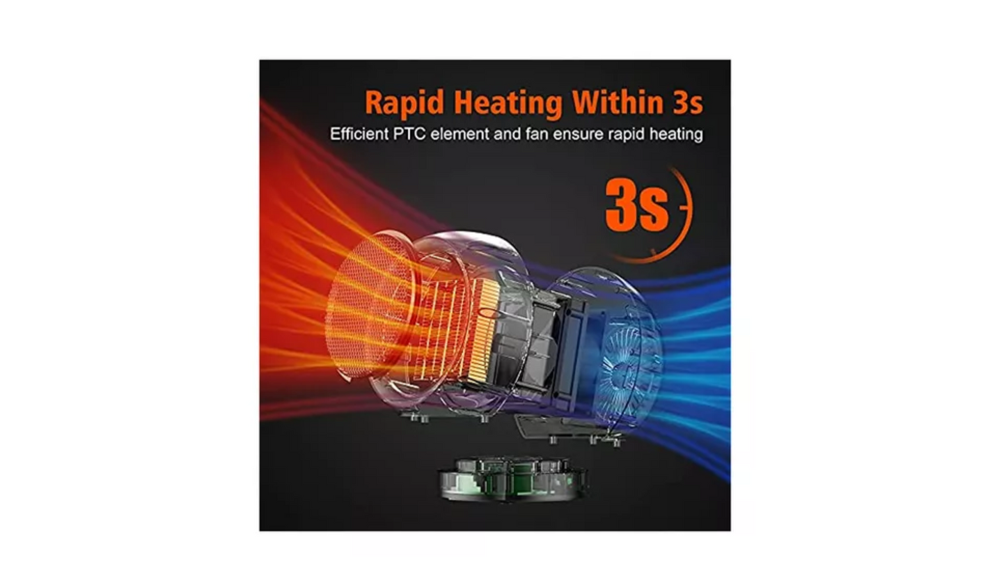 Calentador Eléctrico Coolfor, Calentador De Escritorio Verde